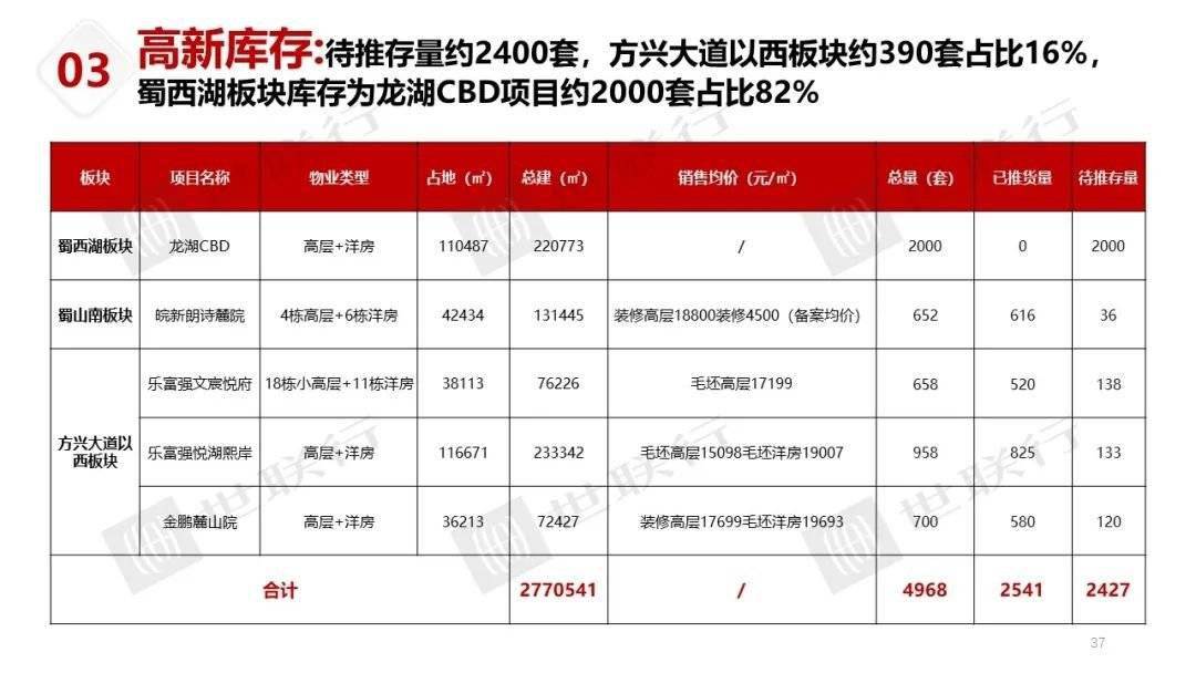 新澳门今晚开奖结果查询,国产化作答解释落实_专业版43.207