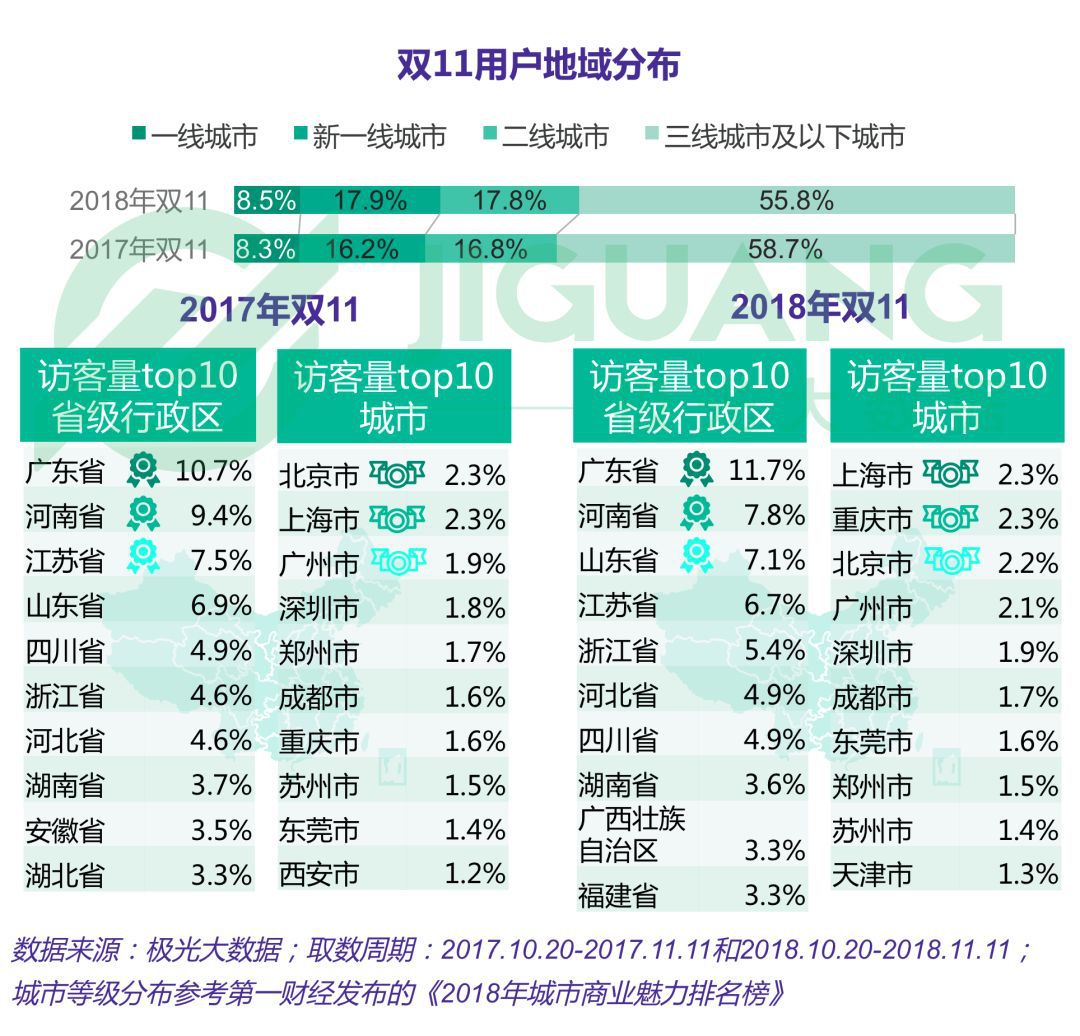 新澳门免费资大全查询,综合数据解释定义_挑战版91.521