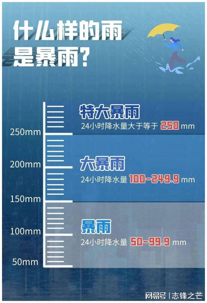 2024今晚新澳门开奖号码,精准实施解析_HDR87.152