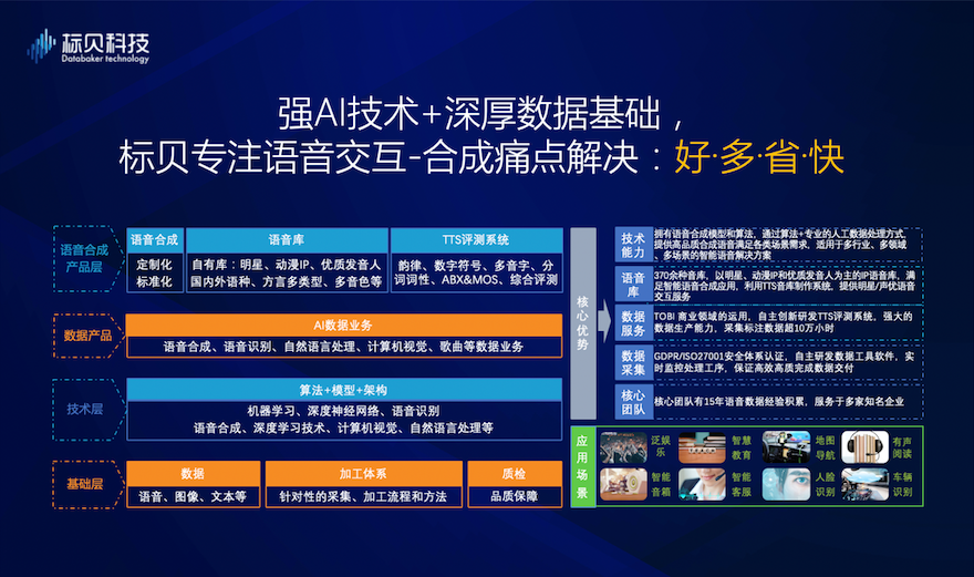 全网最精准澳门资料龙门客栈,全面数据策略解析_精简版105.220