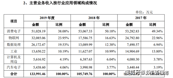 香港兔六台彩最佳精选解析说明,实际解析数据_X37.559