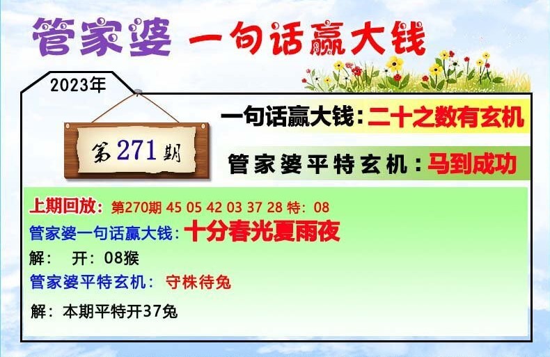 7777788888管家精准管家婆免费,收益成语分析落实_FHD版12.433