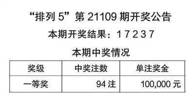 2024天天彩资料大全免费,权威诠释推进方式_CT50.552