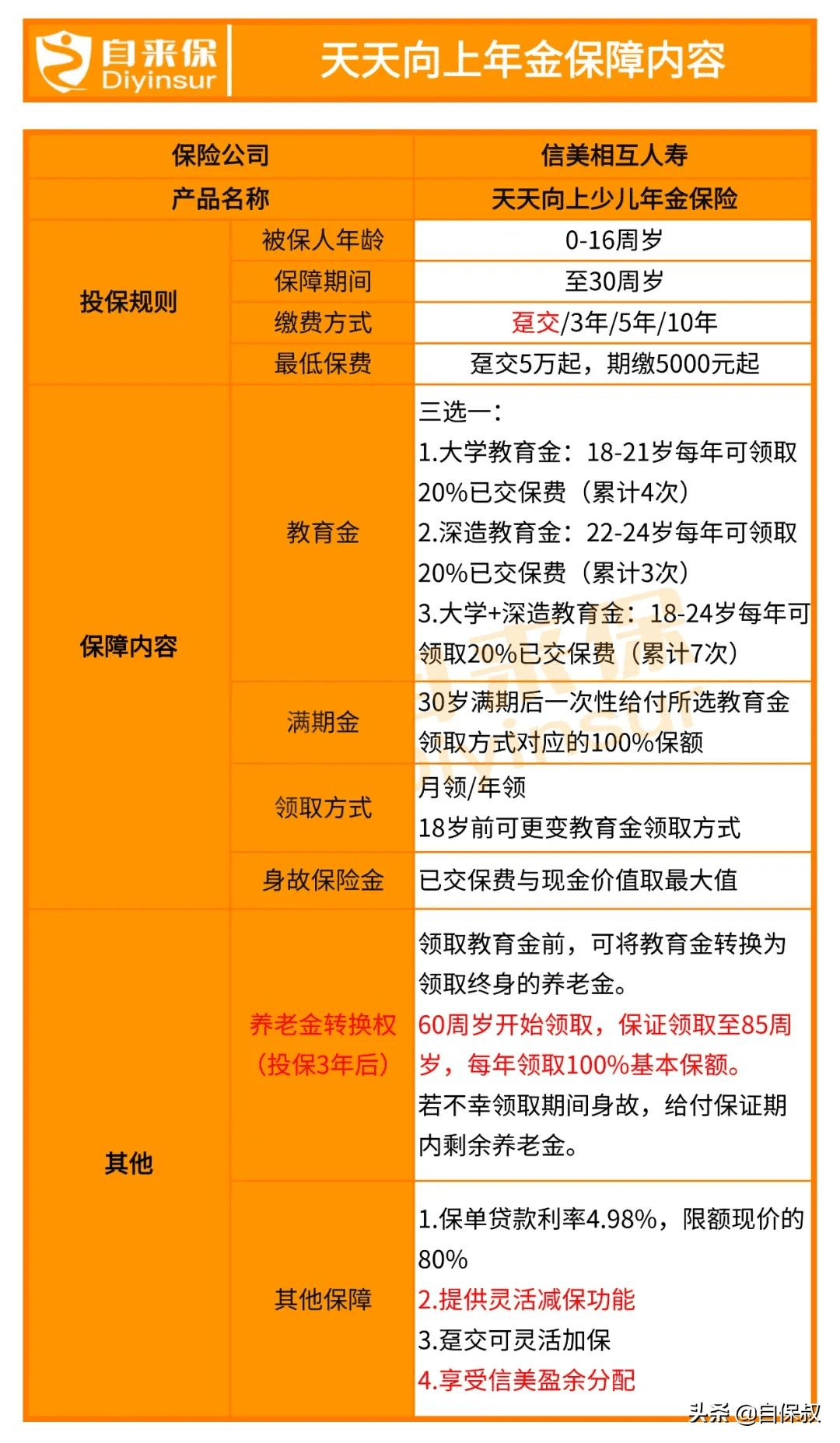 二四六天下彩天天免费大全,灵活性计划实施_冒险款37.606