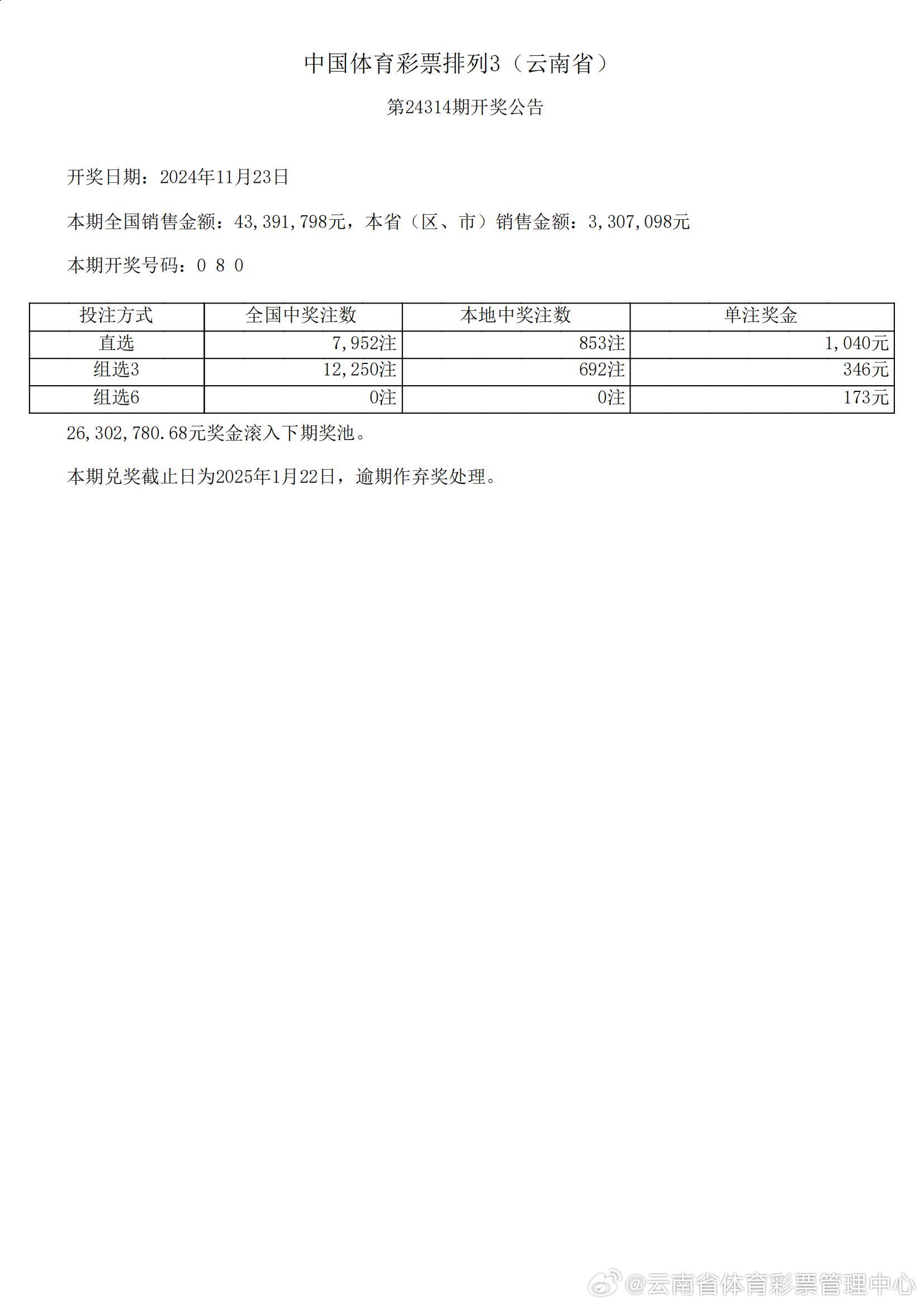 494949最快开奖结果+奥门,精细策略定义探讨_入门版32.116