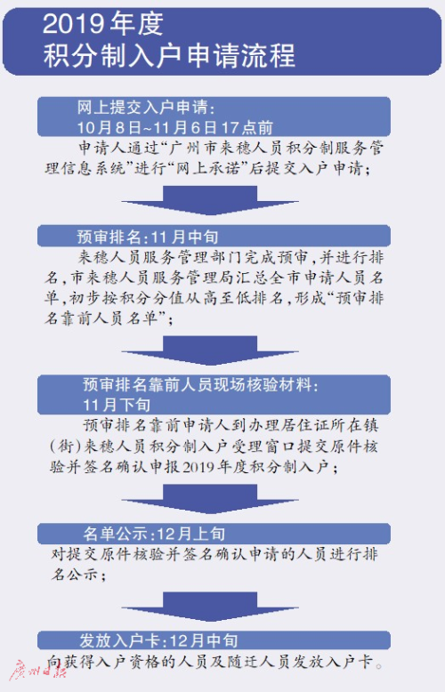 新澳资料最准的网站,广泛的关注解释落实热议_入门版27.774