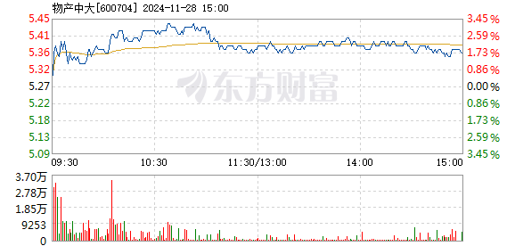 最准一肖一码一一子中特7955,国产化作答解释落实_领航款74.778