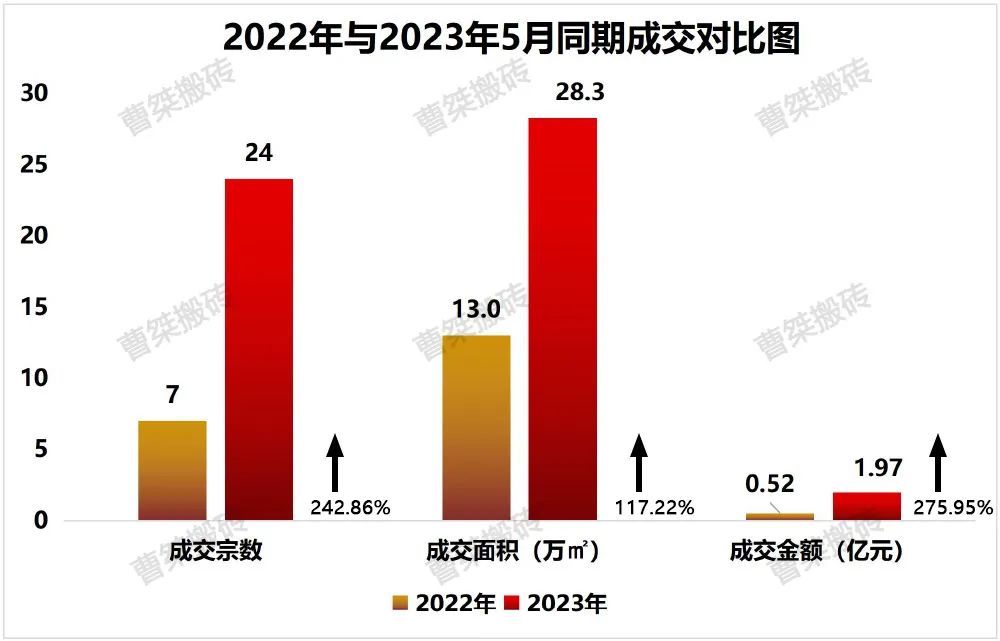 香港6合开奖结果+开奖记录2023,实地数据验证计划_MT58.242