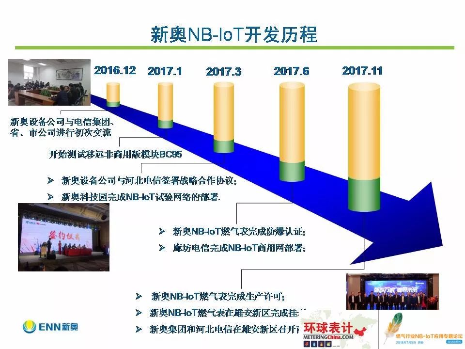 大板市场 第199页