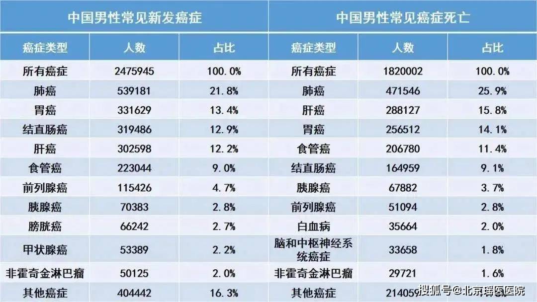 新澳门最新开奖结果记录历史查询,权威数据解释定义_钻石版14.678