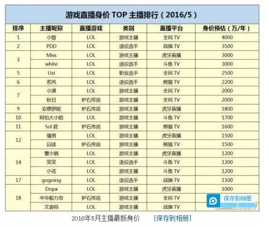 7777788888新澳门开奖2023年,科学数据解释定义_安卓86.873