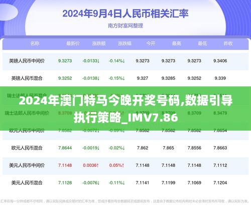 2024今晚澳门开特马开什么,实地数据解释定义_专业版14.748