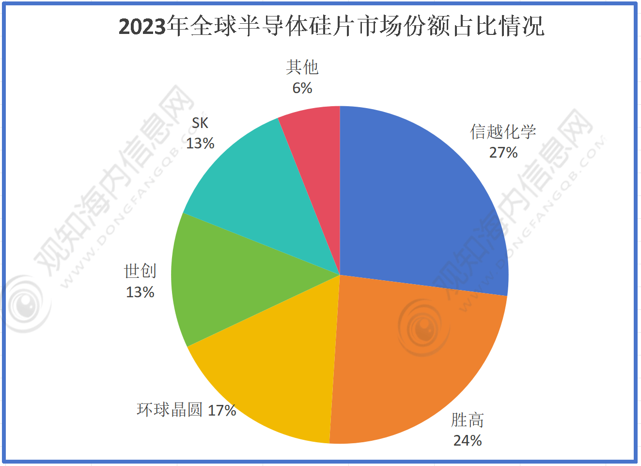 2024澳门特马今晚马报,经济执行方案分析_UHD款54.131