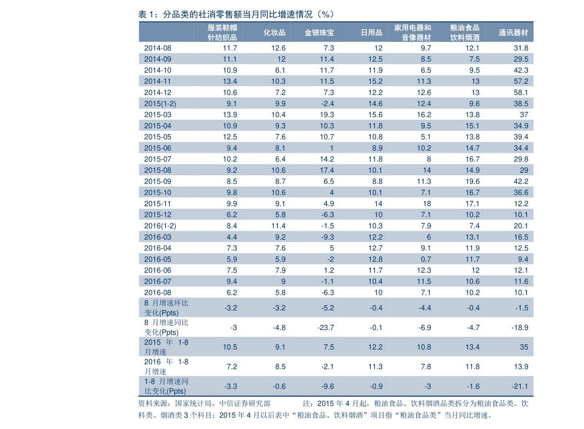 大蒜价格动态更新，大蒜110网最新价格分析报告