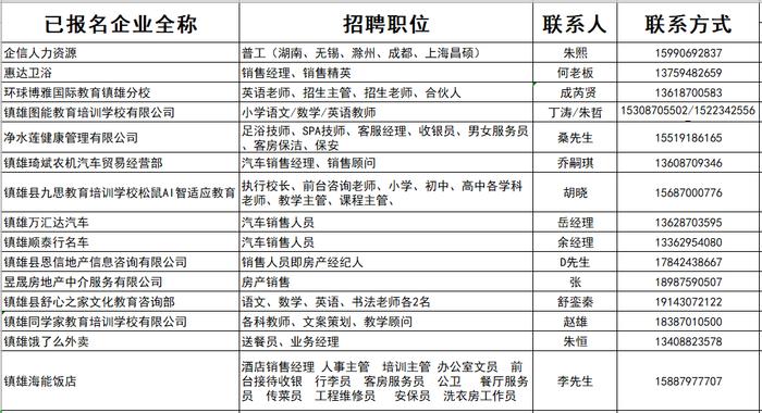 石材贸易 第192页