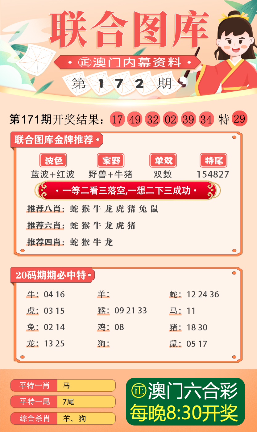 天中图库,可靠数据评估_N版45.726