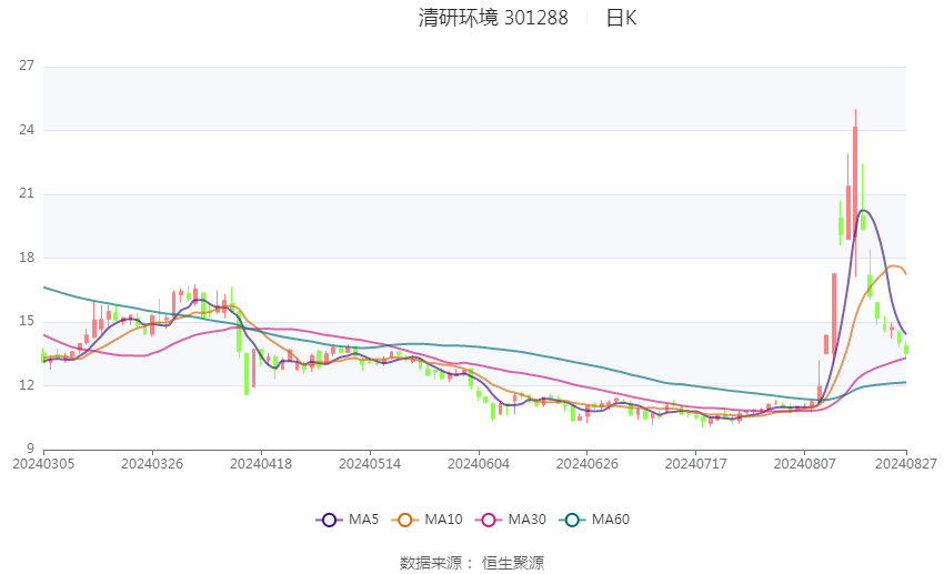 新澳门2024年资料大全管家婆,实地考察数据策略_Plus31.539