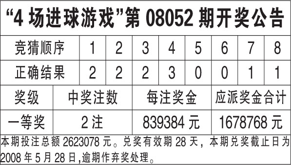 澳门六开奖结果今天开奖记录查询,全局性策略实施协调_RX版23.383