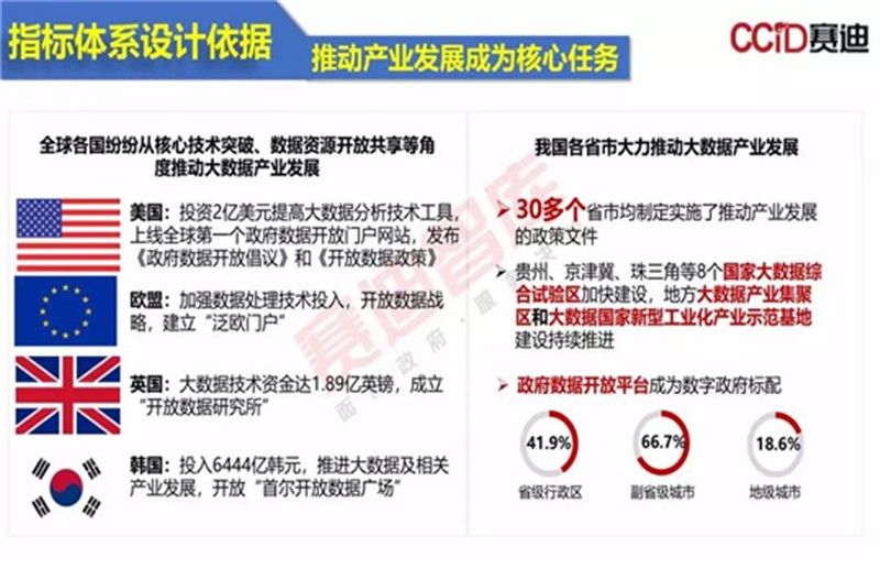 新澳资料免费资料大全一,可靠数据评估_tShop36.881