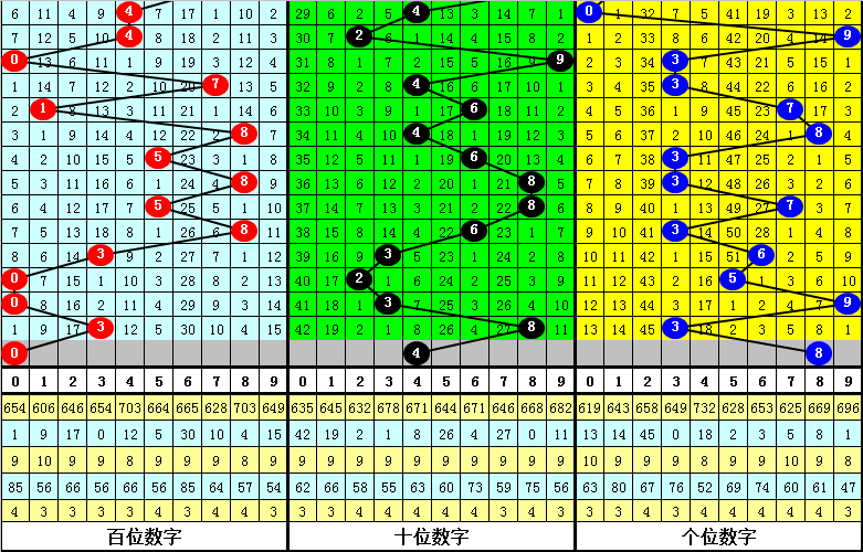 四不像今晚必中一肖,实地评估解析说明_VIP57.497