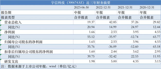 大众网官网开奖结果,效率资料解释落实_Windows45.973