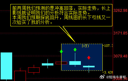 荒料交易 第189页