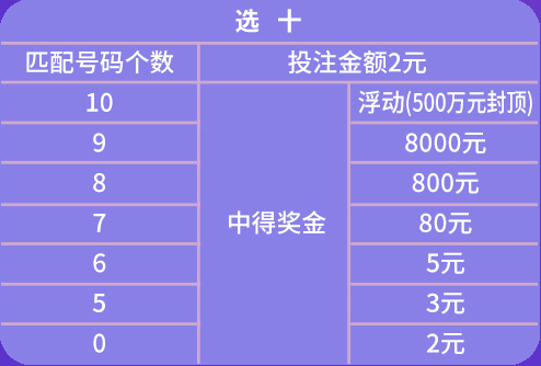 新澳门天天彩期期精准,新兴技术推进策略_FT27.748