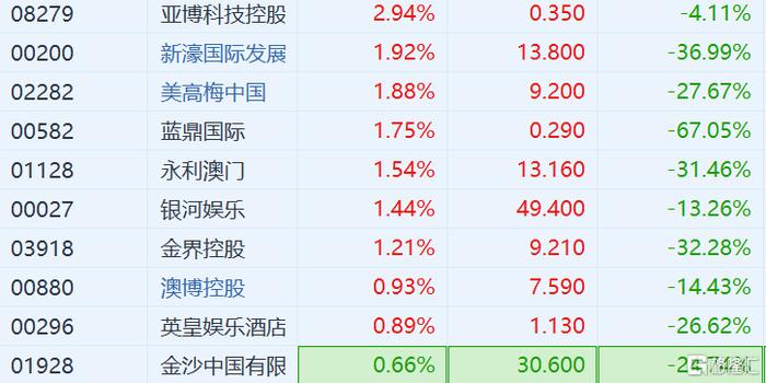 2024年开奖结果今期澳门,实地策略计划验证_4K版85.448