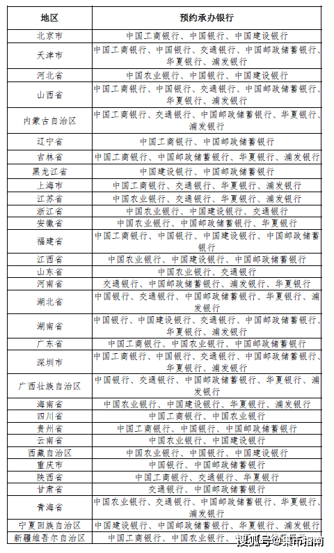 新澳2024正版资料免费公开,诠释评估说明_储蓄版11.200