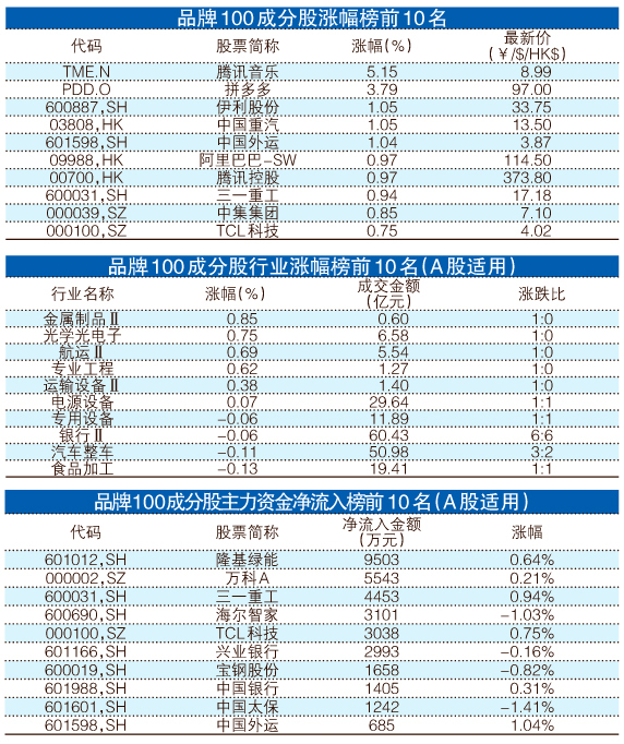 王中王100℅期期准澳彩,数据引导策略解析_M版32.994