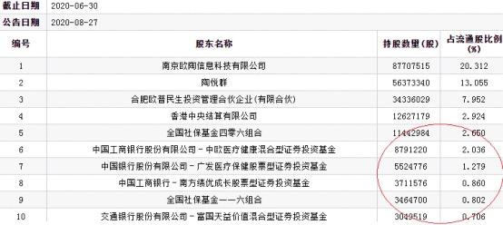 澳门精准一码发财使用方法,可靠操作方案_FHD版61.522