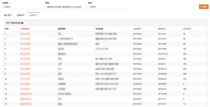 新澳门九点半开奖网址查询结果,数据整合执行策略_专业款79.427