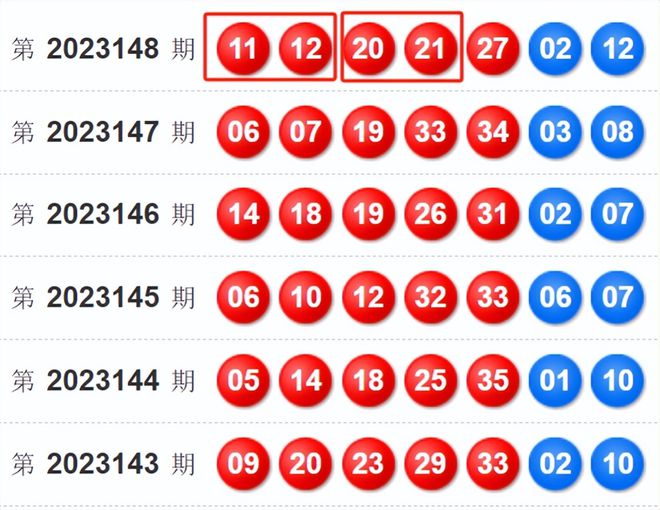 2024年新澳门今晚开奖结果查询表,数据支持设计计划_C版12.214