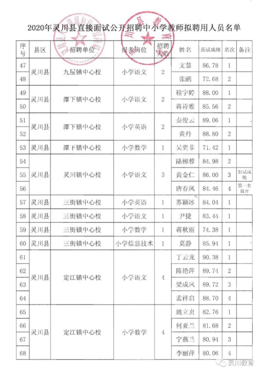 灵川最新招工信息全面解析