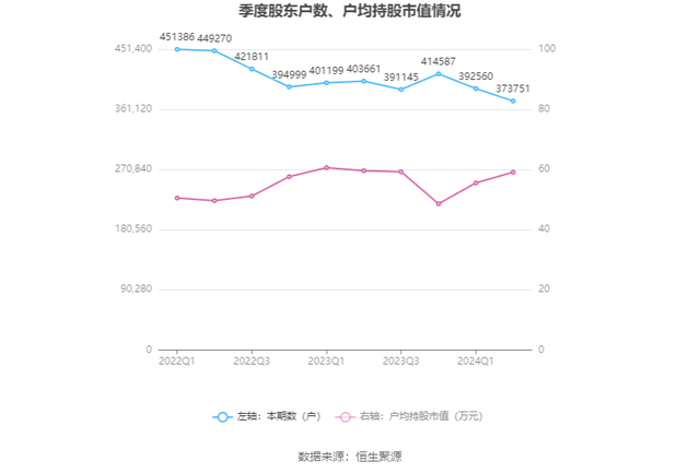 2024澳门今晚开什么生肖,实地评估解析数据_探索版26.294