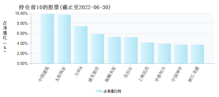 新澳新澳门正版资料,系统评估说明_特别版10.460