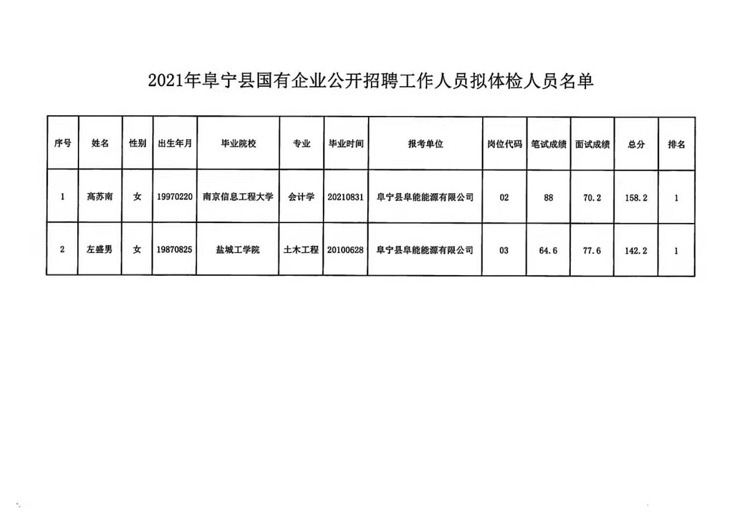 茌平会计招聘最新动态，引领职业发展，洞悉行业趋势