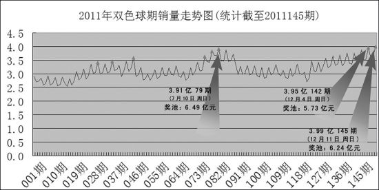 机械城 第181页