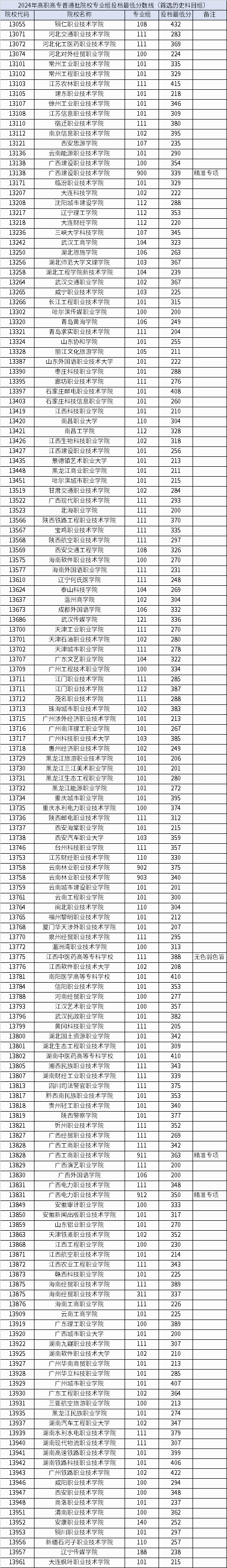 2024澳门天天开好彩,深层设计策略数据_HDR版99.376