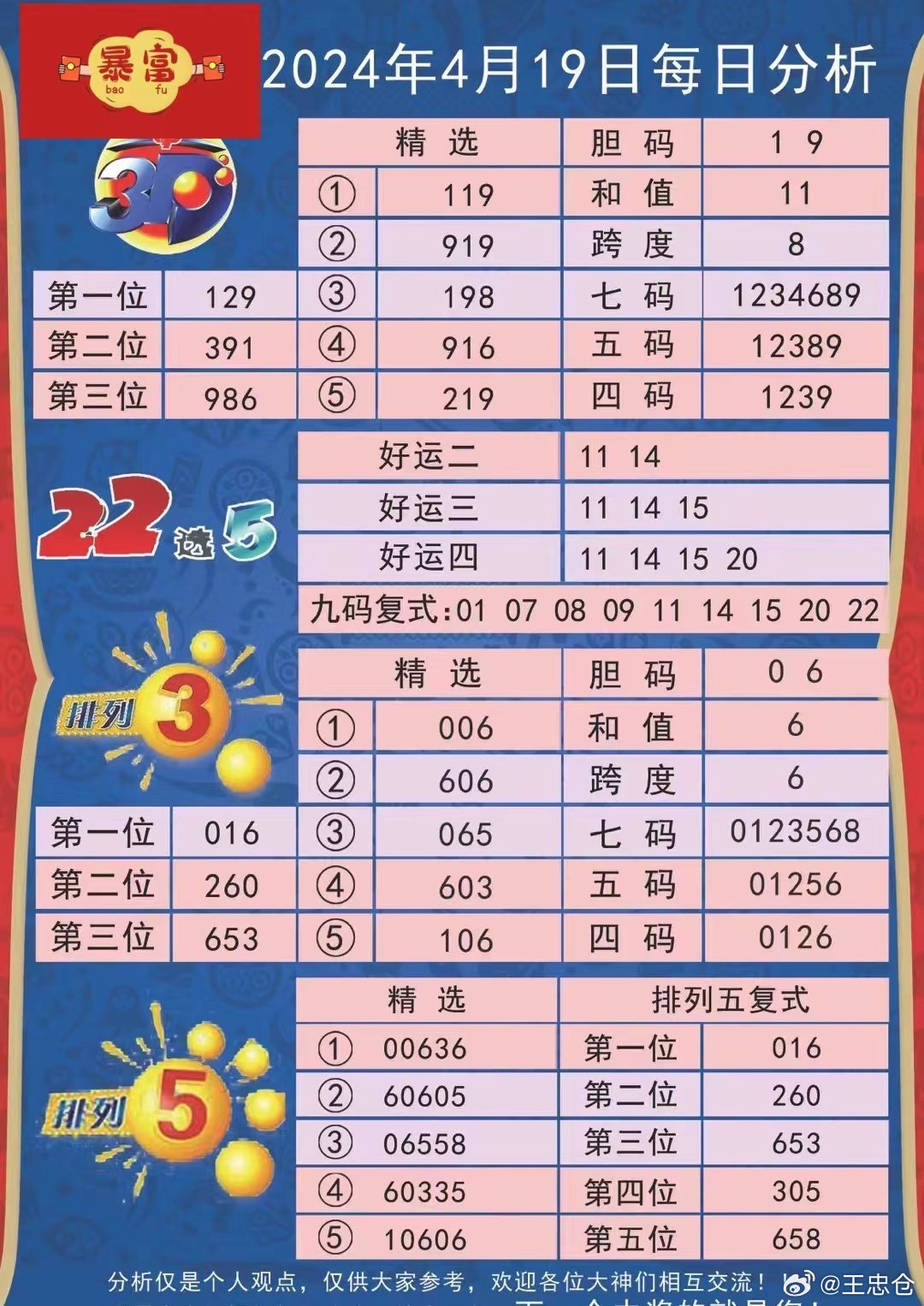 2024新澳三期必出一肖,前沿评估说明_模拟版42.549