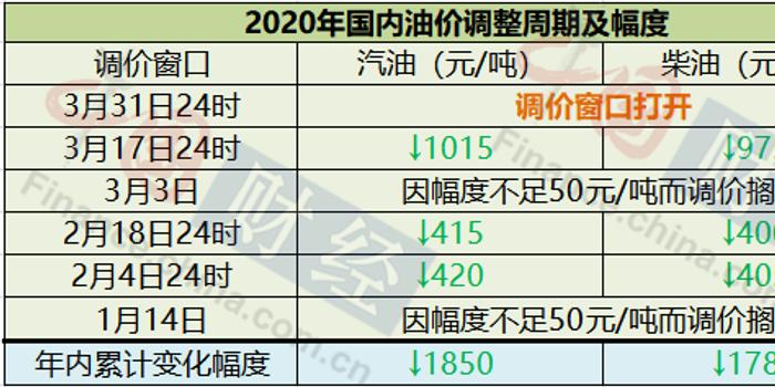 新澳精准资料免费提供网,完善的执行机制解析_旗舰款43.496