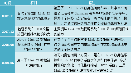 新澳天天开奖资料大全三中三,实地数据验证分析_限量款65.600