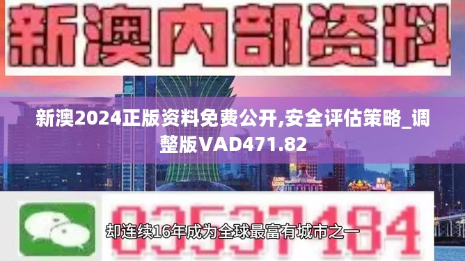 新澳精选资料免费提供,未来解答解释定义_限定版27.982