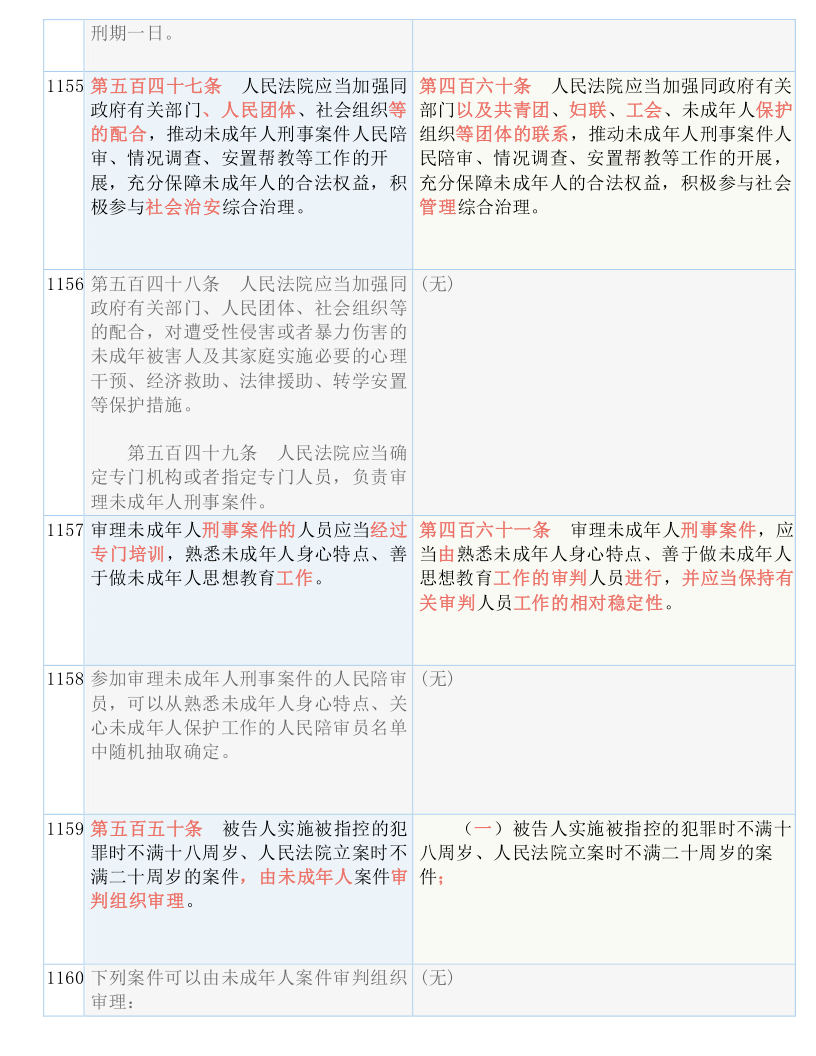 2024全年資料免費大全,决策资料解释落实_Chromebook54.500