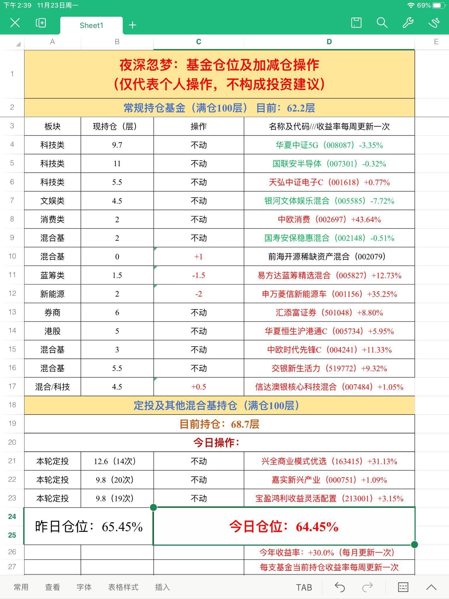 2024天天彩正版资料大全,高速解析响应方案_策略版25.918