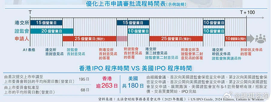 香港最准的100免费资料,决策资料解释落实_超值版32.734