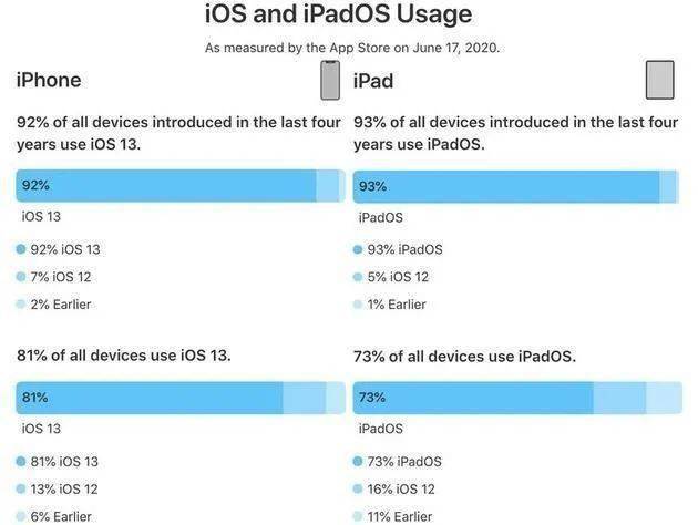 新澳门今晚必开一肖一特,深度调查解析说明_macOS69.960