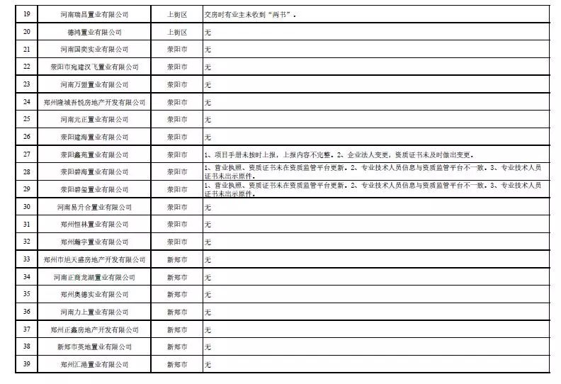 新奥门最新开状记录,数据资料解释落实_1080p59.420