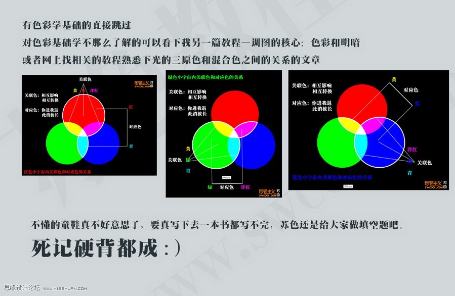 机械城 第170页