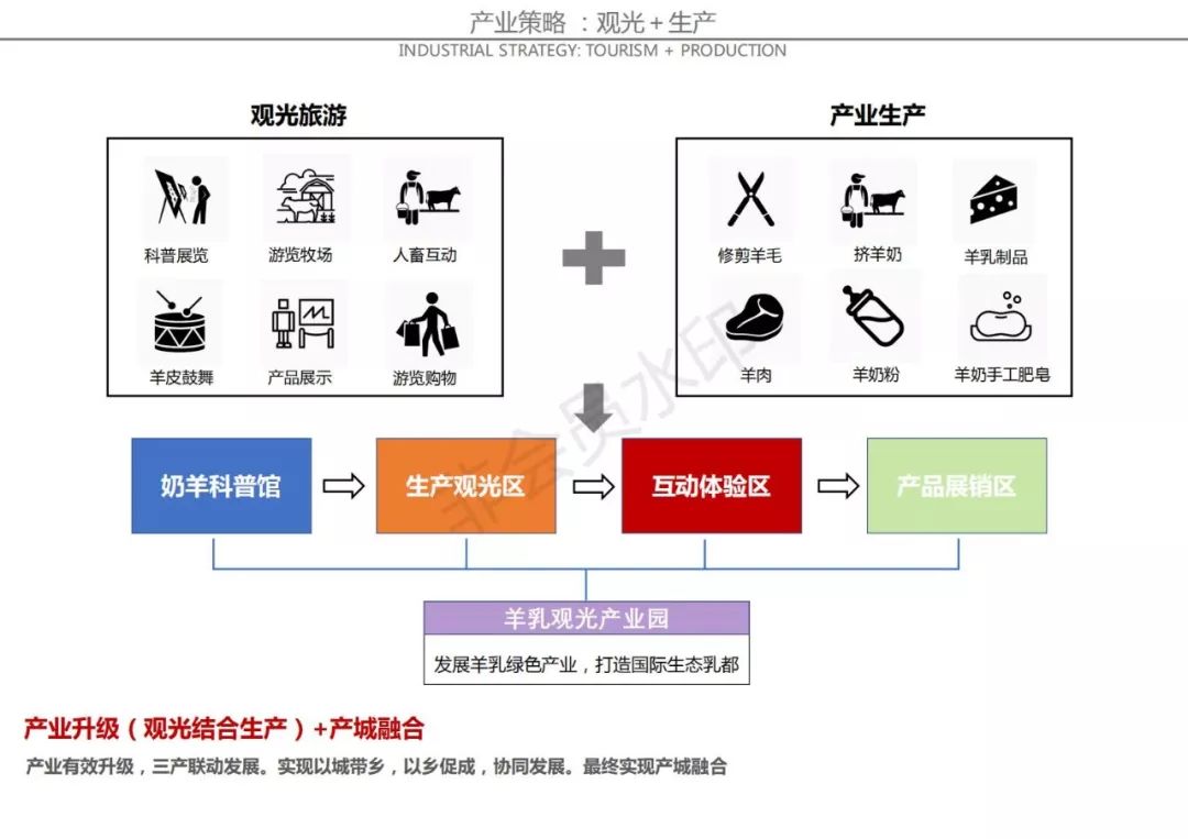 2024年新溪门天天开彩,快速设计问题策略_The66.957